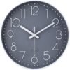 jomparis Wall Clock 12 Inch Non-Ticking Silent Battery Operated