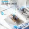 MORENTO Air Purifiers for Home, Air Purifier for Smoke Pet Dander Odors with Fragrance Sponge
