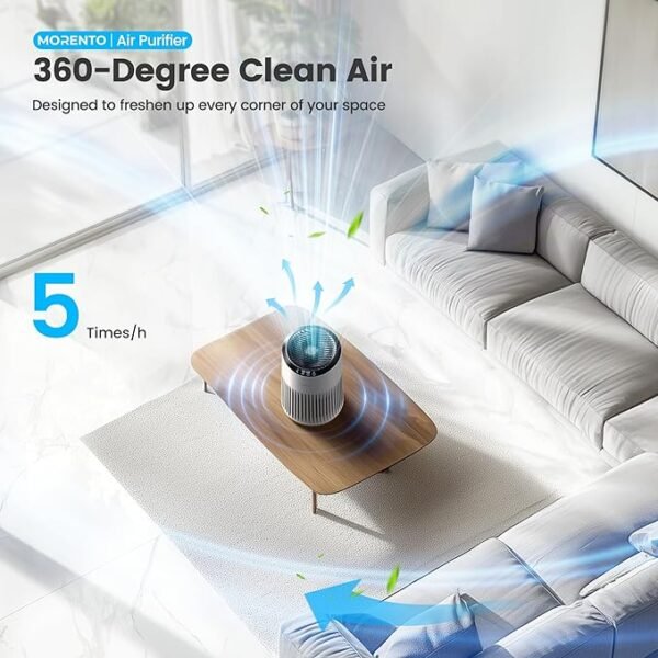 MORENTO Air Purifiers for Home, Air Purifier for Smoke Pet Dander Odors with Fragrance Sponge