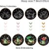 4 Set Frog Embroidery Kits for Beginners