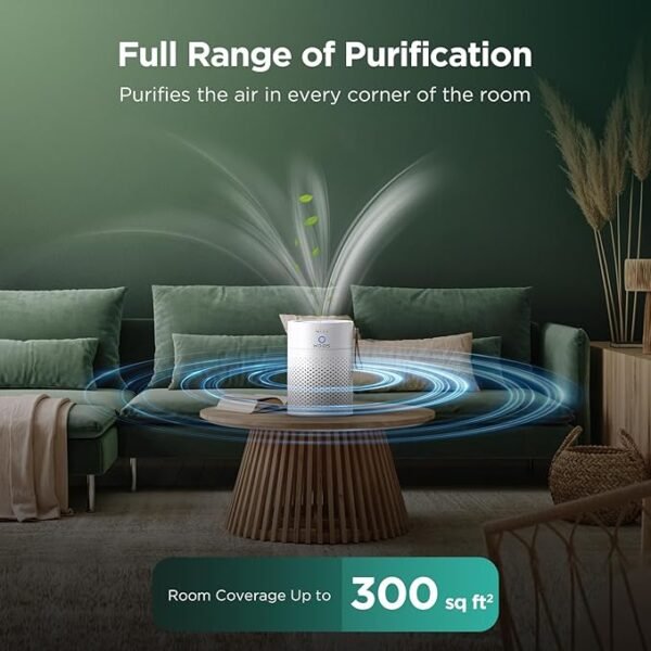 KOIOS Air Purifiers for Bedroom Home, KOIOS H13 True HEPA Filter Air Purifiers for Desktop Office Car Pets with USB Cable