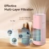 raydrop  Portable Mini Air Purifier, Cordless Small HEPA Air Purifier