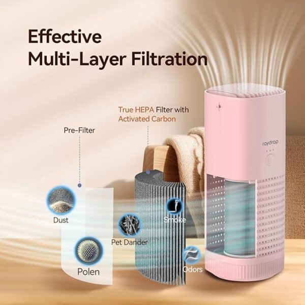 raydrop  Portable Mini Air Purifier, Cordless Small HEPA Air Purifier