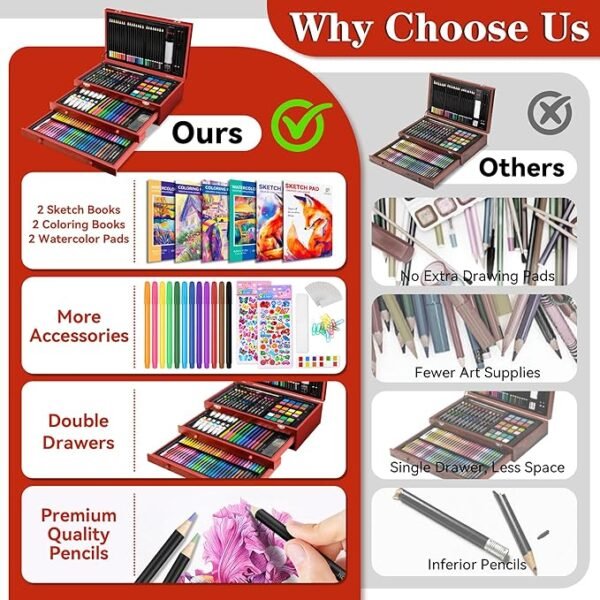4 Art Supplies, 269 Piece Deluxe Art Set with 6 Drawing Pads