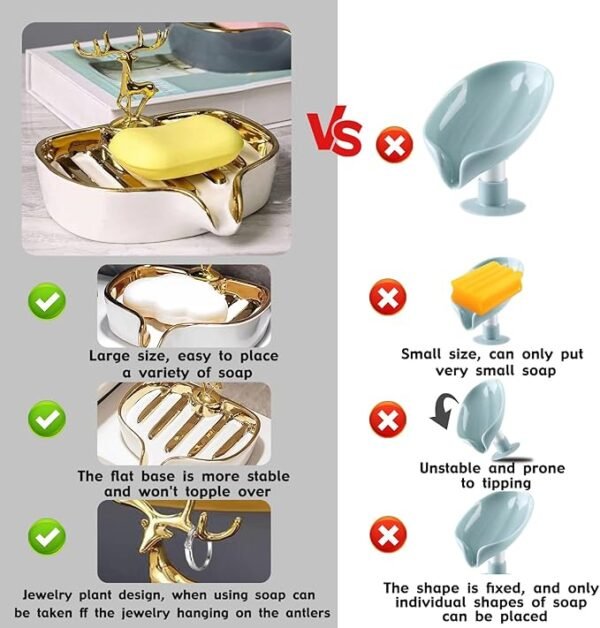 Virvia Soap Dish, Virvia Luxurious Ceramic Soap Dish Self Draining Soap Holder Tray