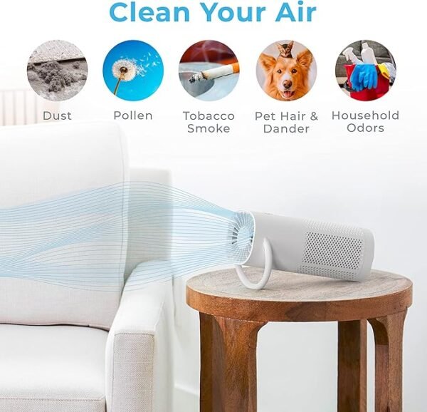 Pure Enrichment PureZone Mini Portable Air Purifier - Cordless True HEPA Filter Cleans Air & Eliminates 99.97%