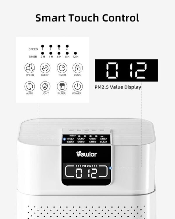 VEWIOR Air Purifiers, Home Air purifier for Large Room Bedroom Up to 1560ft²