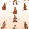 iStatue Maillard Coffee Gnomes Figurines Set