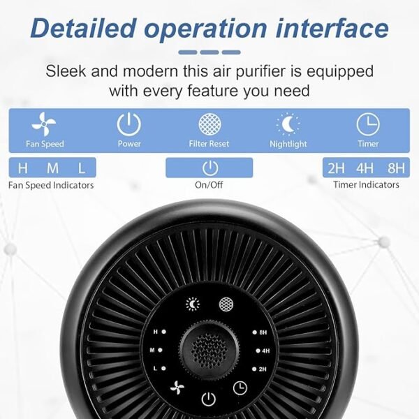 TPLMB 2 Pack TPLMB Air Purifiers for Bedroom H13 HEPA Filter,Fragrance for Better Sleep