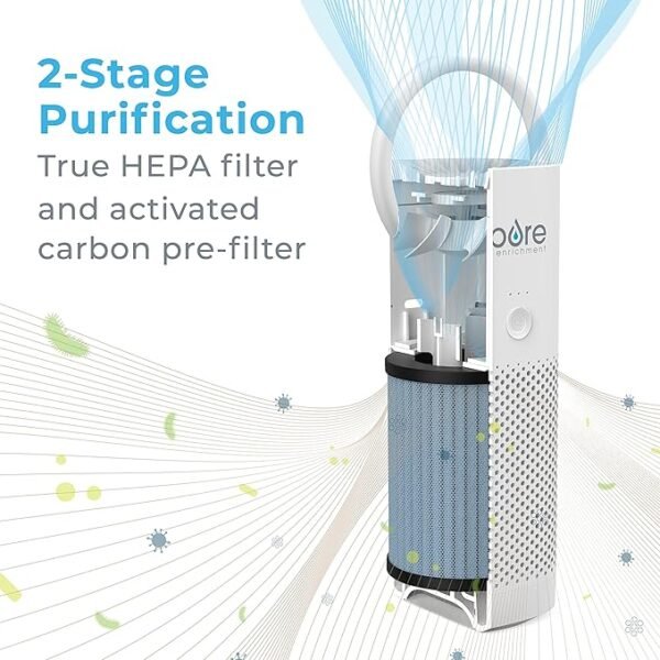 Pure Enrichment PureZone Mini Portable Air Purifier - Cordless True HEPA Filter Cleans Air & Eliminates 99.97%