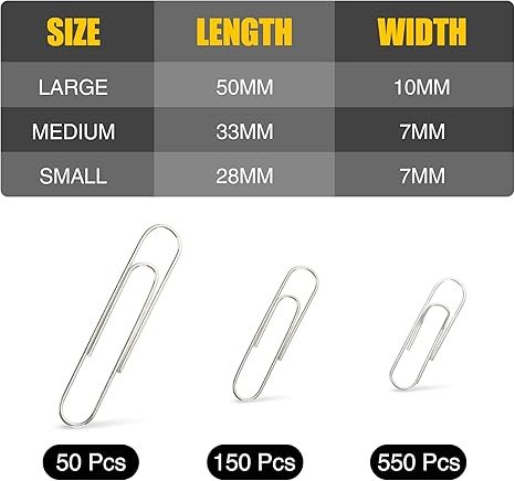 2 Kempshott 750 Paper Clips Assorted Sizes Small, Medium and Large