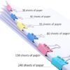 Limque Paper Clips, 80 Pcs Assorted Size Clips,80pack