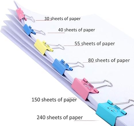 Limque Paper Clips, 80 Pcs Assorted Size Clips,80pack