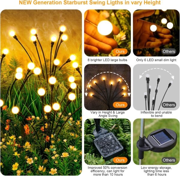 Solar Garden Lights 4-Pack Outdoor Firefly Patio Decoration