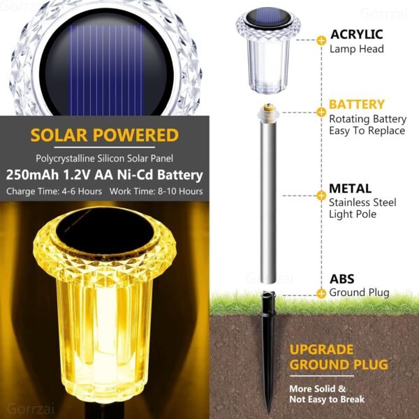 2 10-Pack Solar Pathway Lights Outdoor LED Waterproof Garden