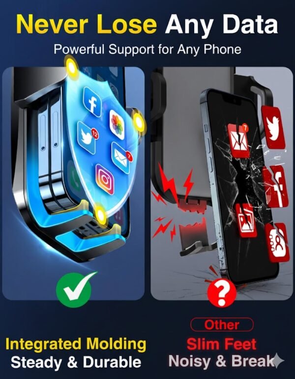 Ultra Strong Suction Car Phone Mount Dashboard Vent Holder