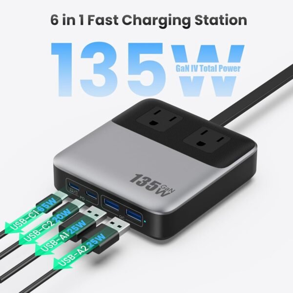 135W GaN USB C Charging Station Power Strip Hub