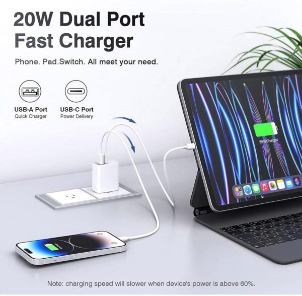 4 Pack 20W USB C Dual Port Fast Chargers