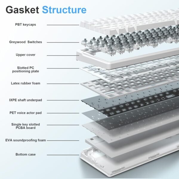 99-Key RGB Hot-Swappable Mechanical Gaming Keyboard White