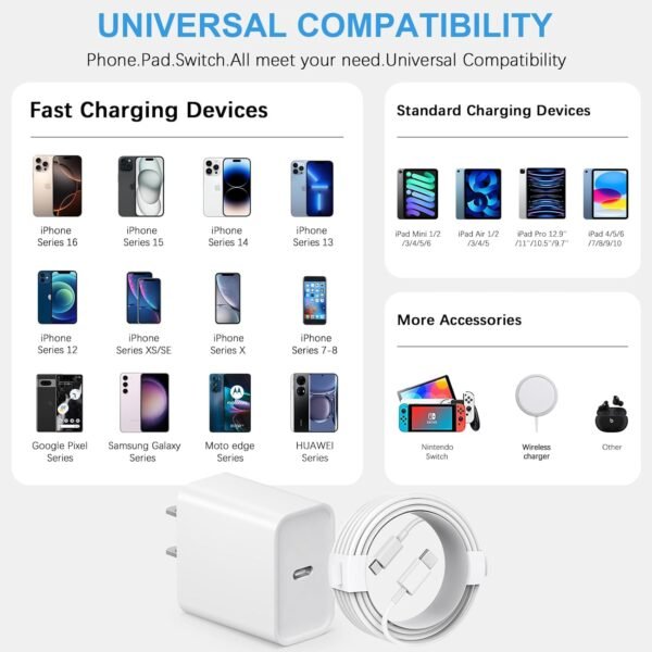 Fast USB-C Wall Charger With 6FT Cable Set