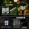 4 10-Pack Solar LED Outdoor Lights Waterproof Garden Pathway
