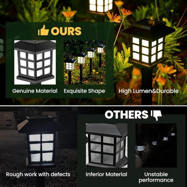 4 10-Pack Solar LED Outdoor Lights Waterproof Garden Pathway