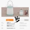 2 Pack Battery Powered LED Camping Lantern Portable Outdoor Tent Emergency Light