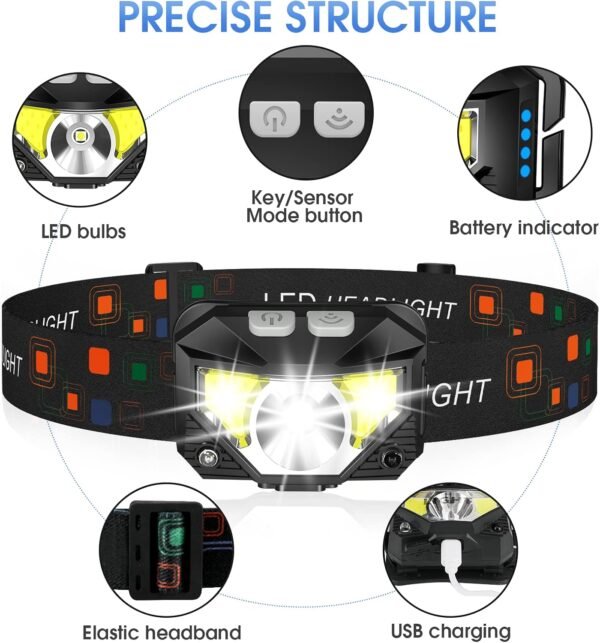 Rechargeable LED Headlamp Flashlight Waterproof Motion Sensor Outdoor Light Set
