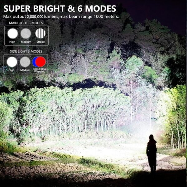Rechargeable LED Spotlight Super Bright Handheld Flashlight for Outdoor Adventures