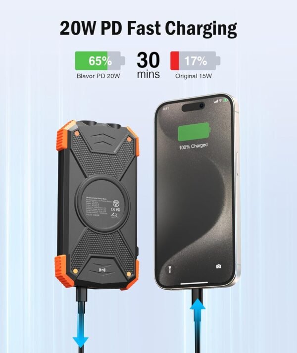 10,000mAh Solar Power Bank Portable 20W Wireless Fast Charger Camping