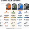 Lightweight Cold Weather Sleeping Bag for Kids and Adults Camping Outdoor