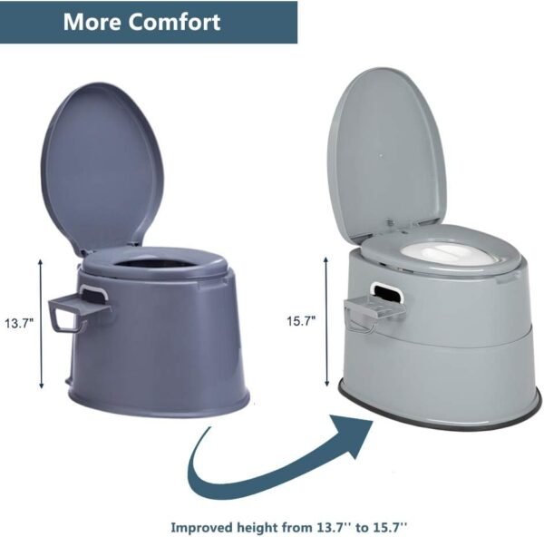 Portable Camping Toilet Detachable Bucket Lightweight Compact Outdoor Emergency Commode