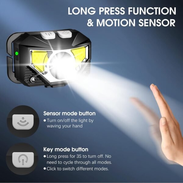 Rechargeable LED Headlamp Flashlight Waterproof Motion Sensor Outdoor Light Set