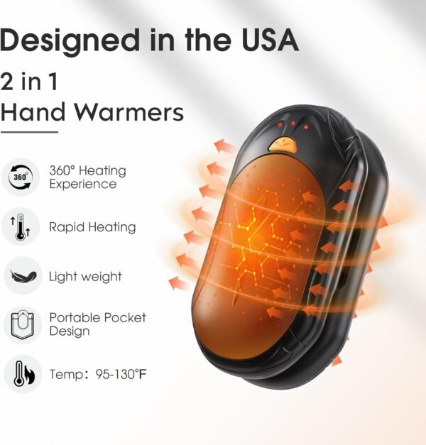 Portable Rechargeable Hand Warmers Two Pack with Smart Heating Technology
