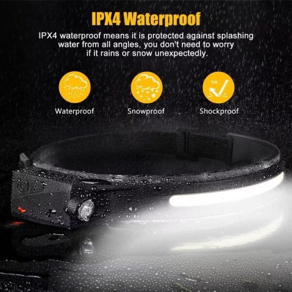 2 Pack Rechargeable Headlamp 230° Wide Beam Motion Sensor Waterproof LED Light