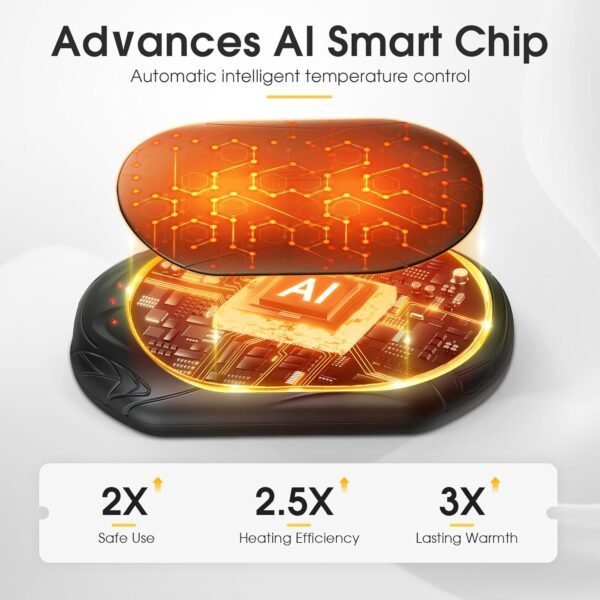Portable Rechargeable Hand Warmers Two Pack with Smart Heating Technology